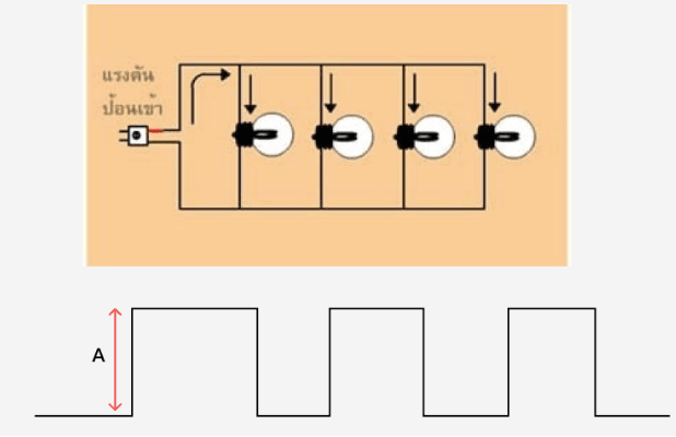 control cable , Hosiwell