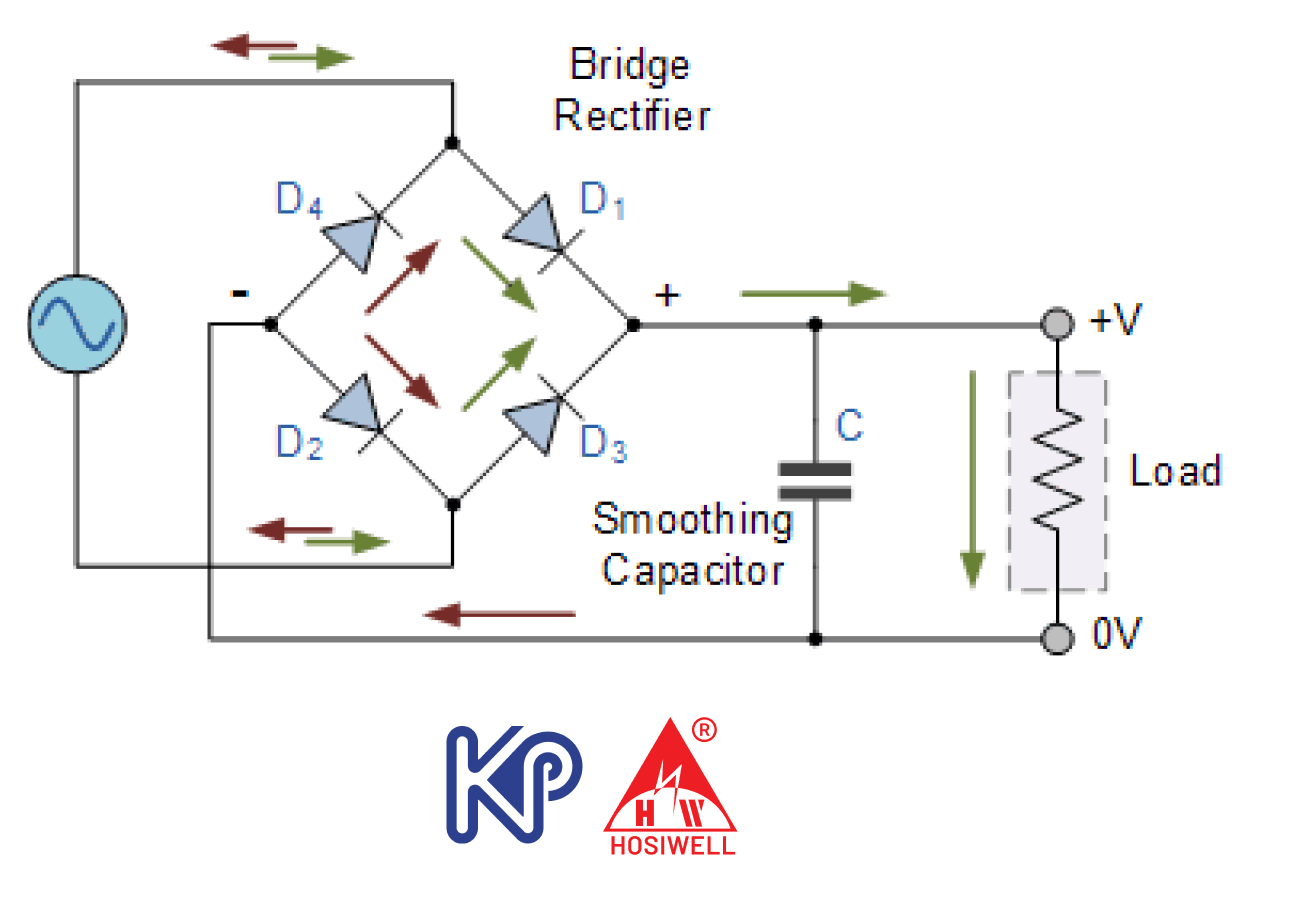 electronic rectifier circuit, Hosiwell, Capacitor