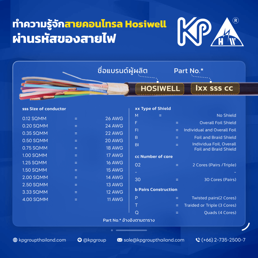 สายคอนโทรลของ Hosiwell